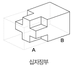 십자장부