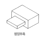 평장부촉
