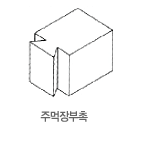 주먹장부촉