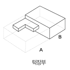턱장부