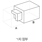 ㄱ자장부