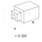 ㄷ자장부